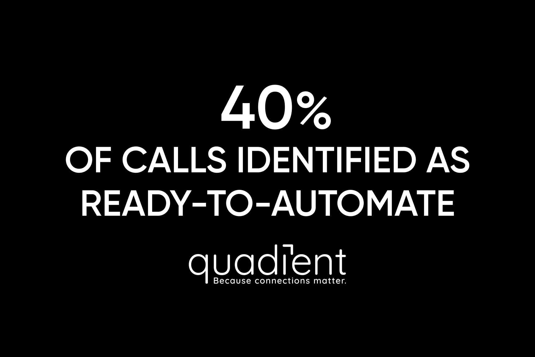 40 Of Calls Identified Ready To Automate
