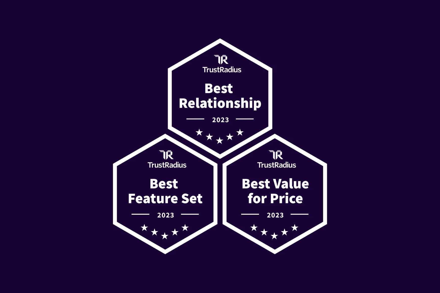 Talkdesk Earns TrustRadius 2023 Best of Awards for Relationship, Value, and Feature Set