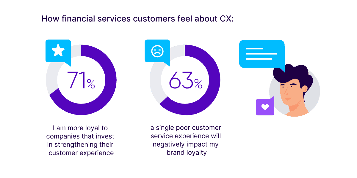 Cx Financial Insurance