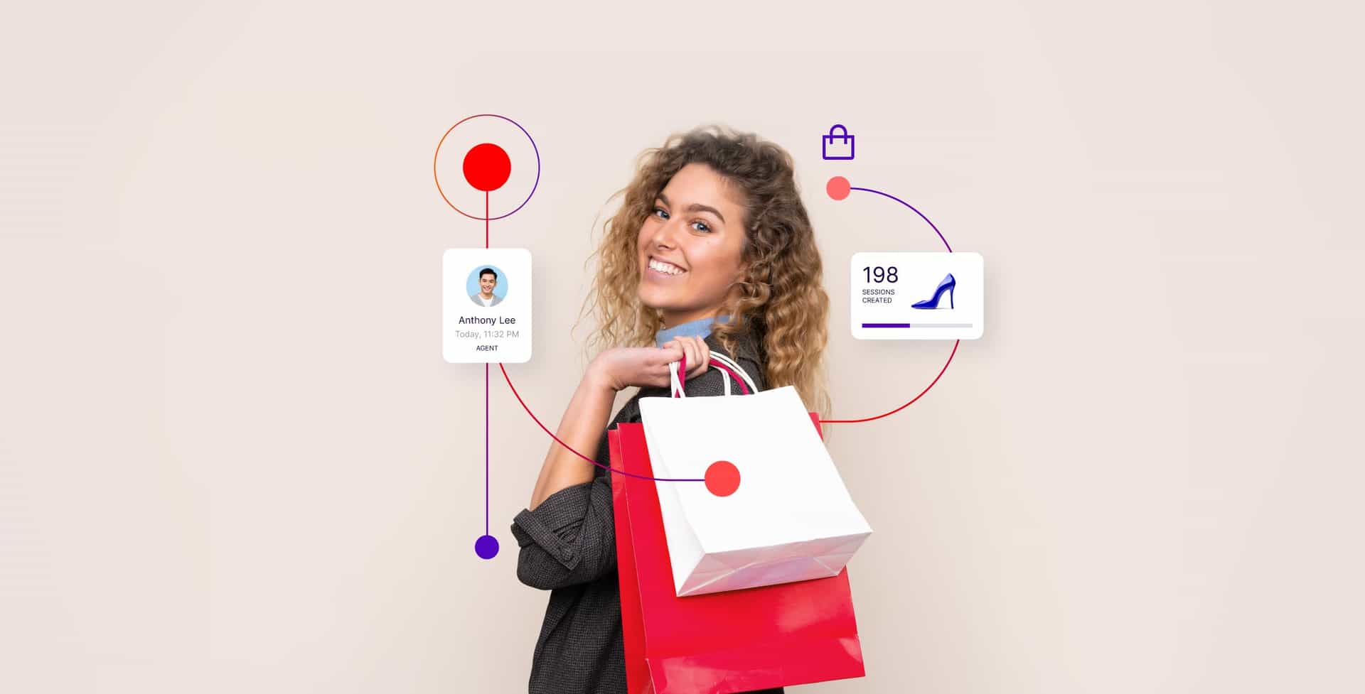 Future Of Retail Contact Center
