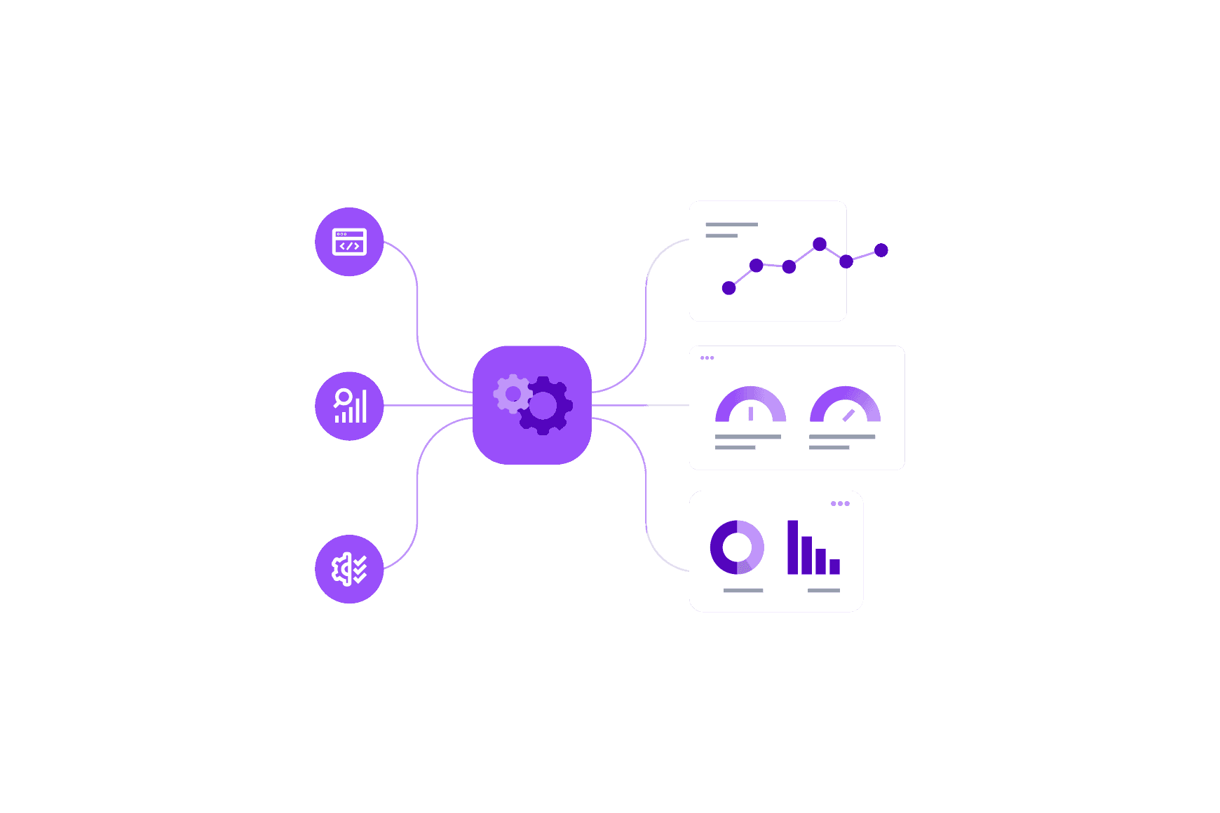 Sell Apps Through Complete Cx Marketplace Api