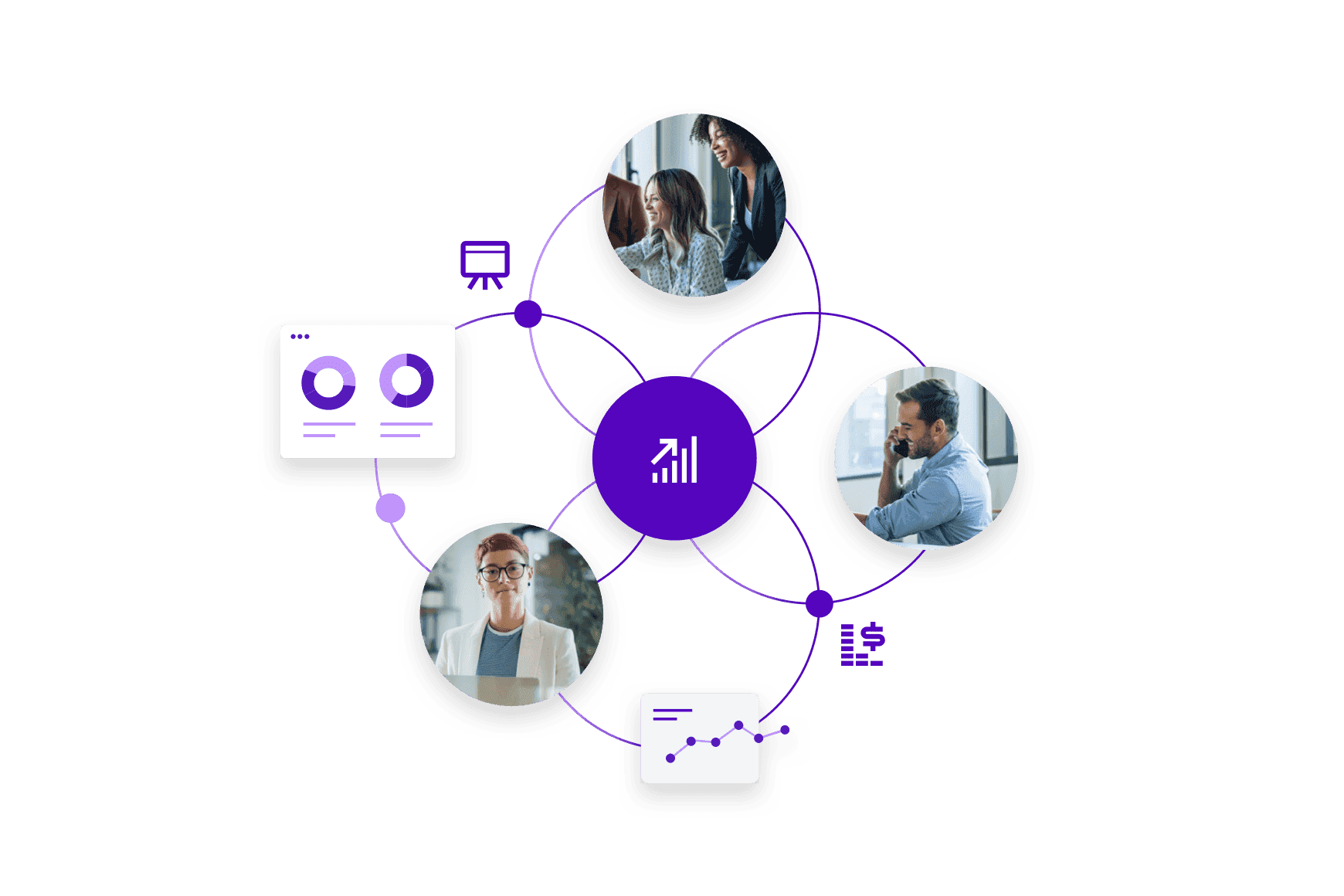 Transform Your Contact Center From A Cost Center To A Growth Center
