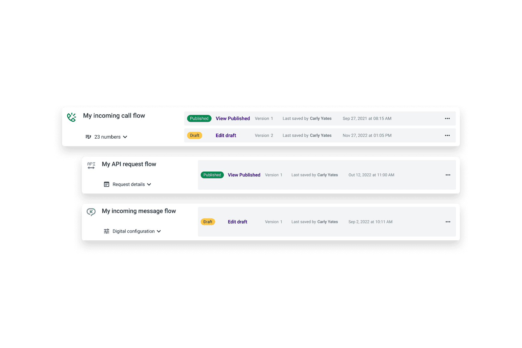 Talkdesk Omnichannel Frictionless Studio
