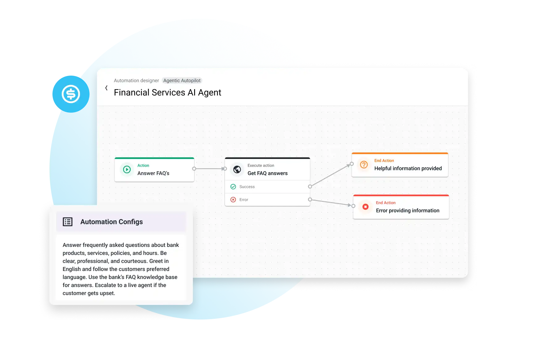 Ai Agents Financial Services