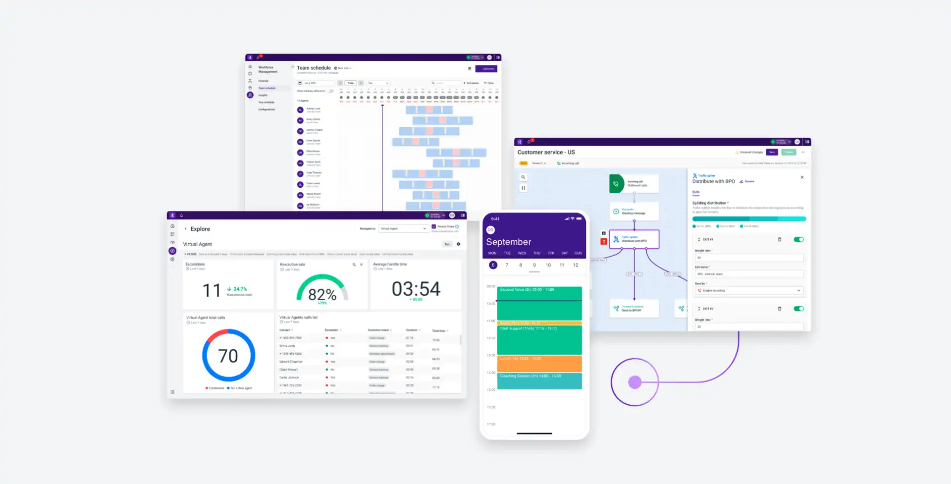 Business Agility Demand Talkdesk Products