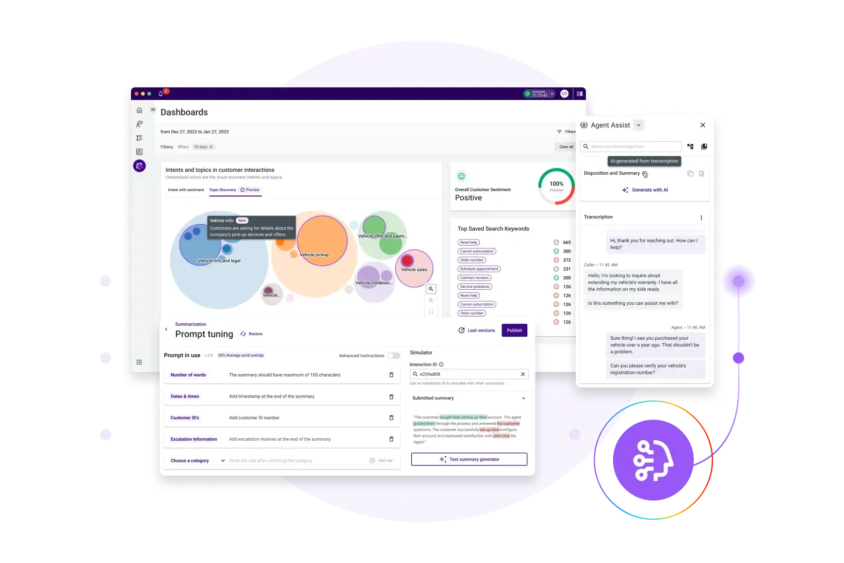 Contact Center Ai That Actually Delivers Roi Gen Ai
