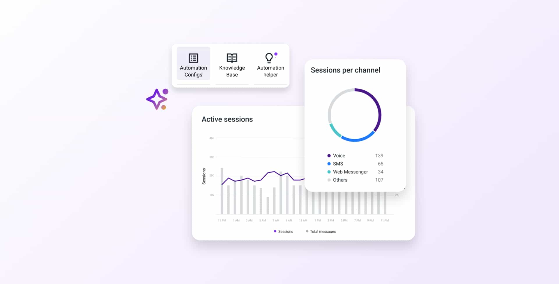 Hero Upgrade Digital Channel Agentic Autopilot 1webinar