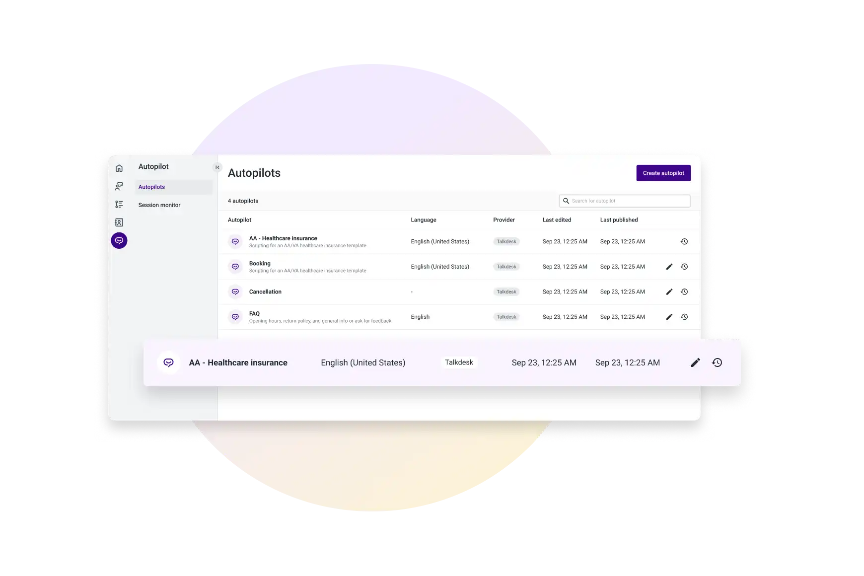 Innovations After Hours