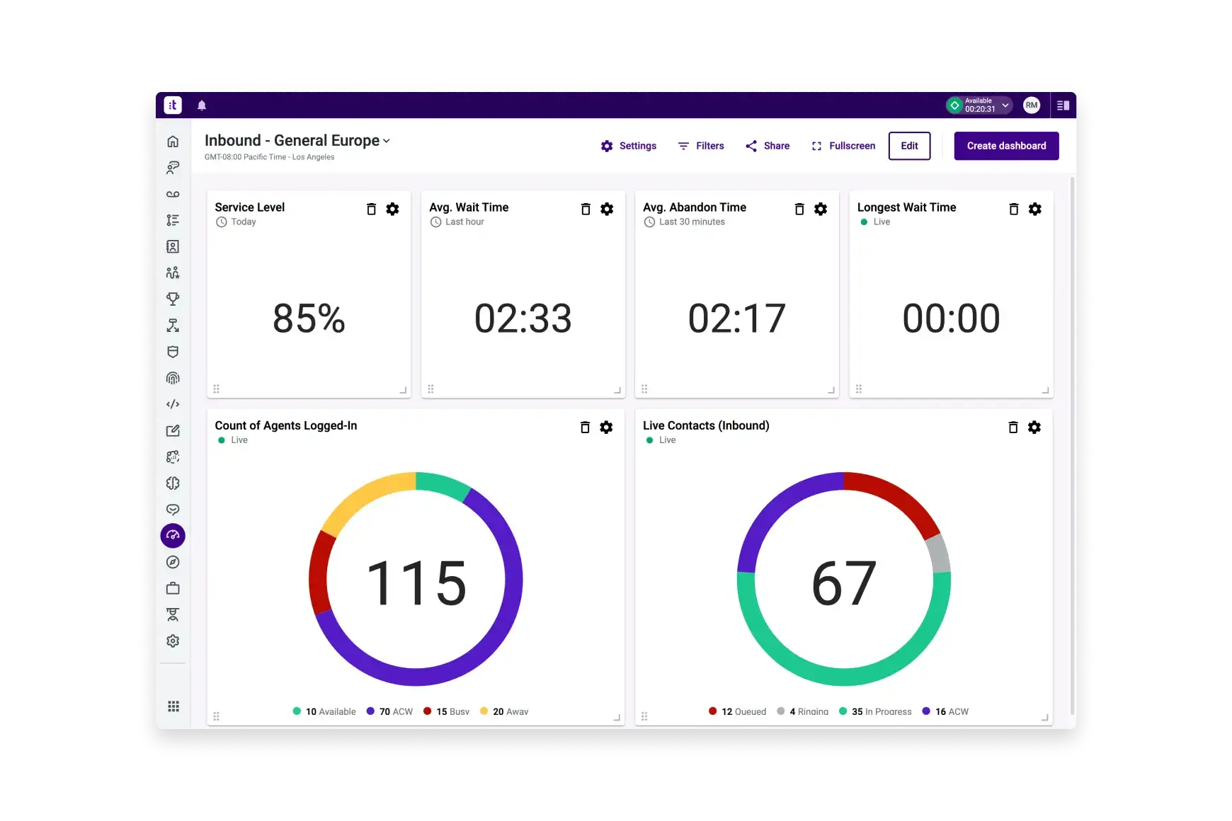 Powerful Cx Analytics 2