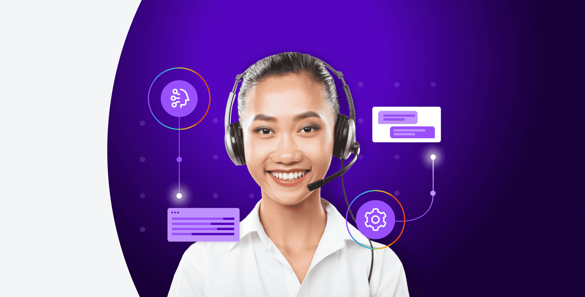 Product Spotlight Partners Ai Capabilities