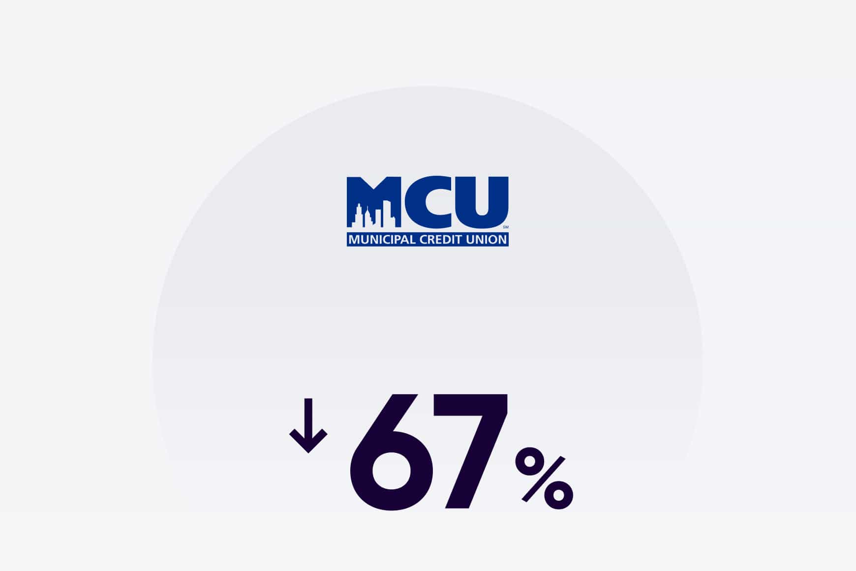 Municipal Credit Union reduced their average speed of answer.