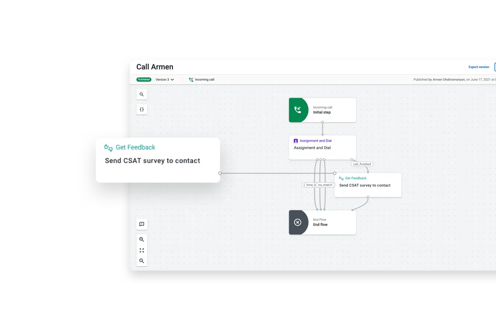 Analytics Insights Collect Feedback Channel