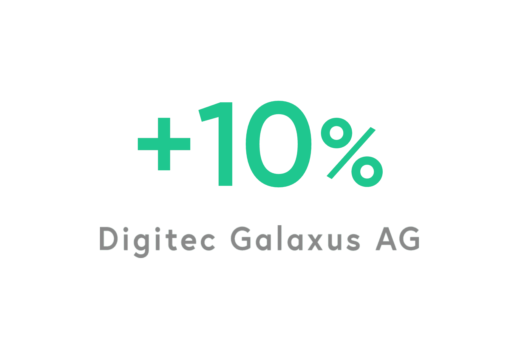 Digitec Galaxus: miglioramento del 10% per quanto riguarda il morale degli agenti