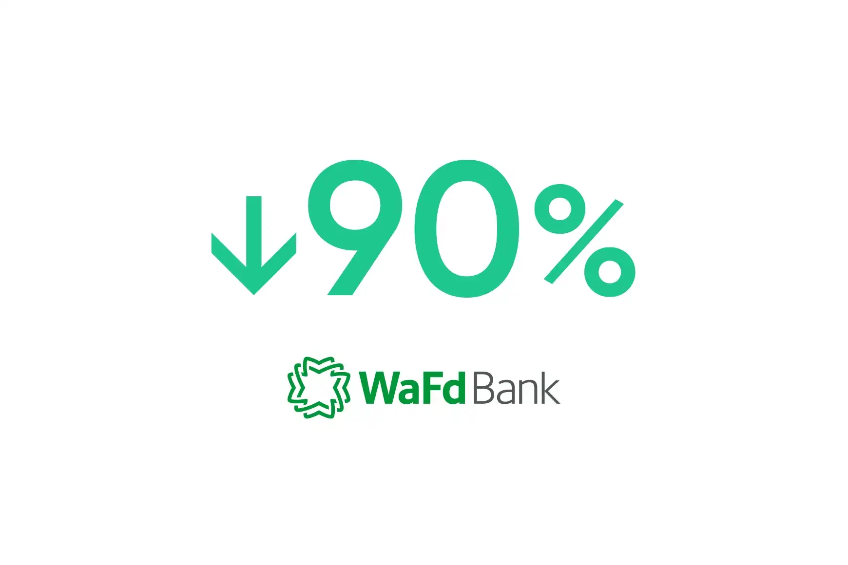 WaFd Bank: l'IA conversazionale riduce del 90% i tempi di verifica del saldo