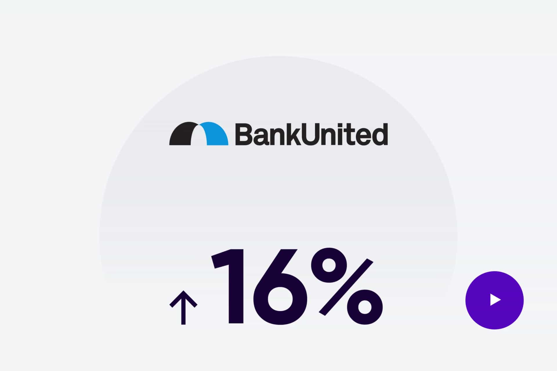 BankUnited aumenta il tasso di self-service del 16% grazie a Talkdesk Autopilot