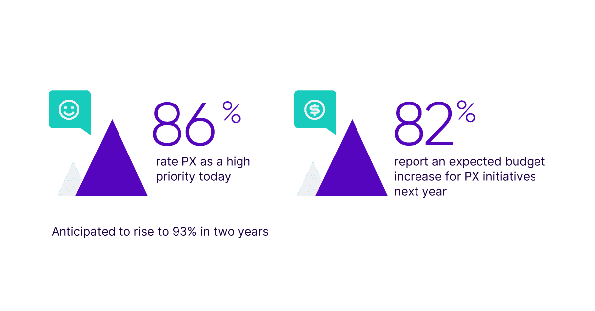 Patient Experience Report B
