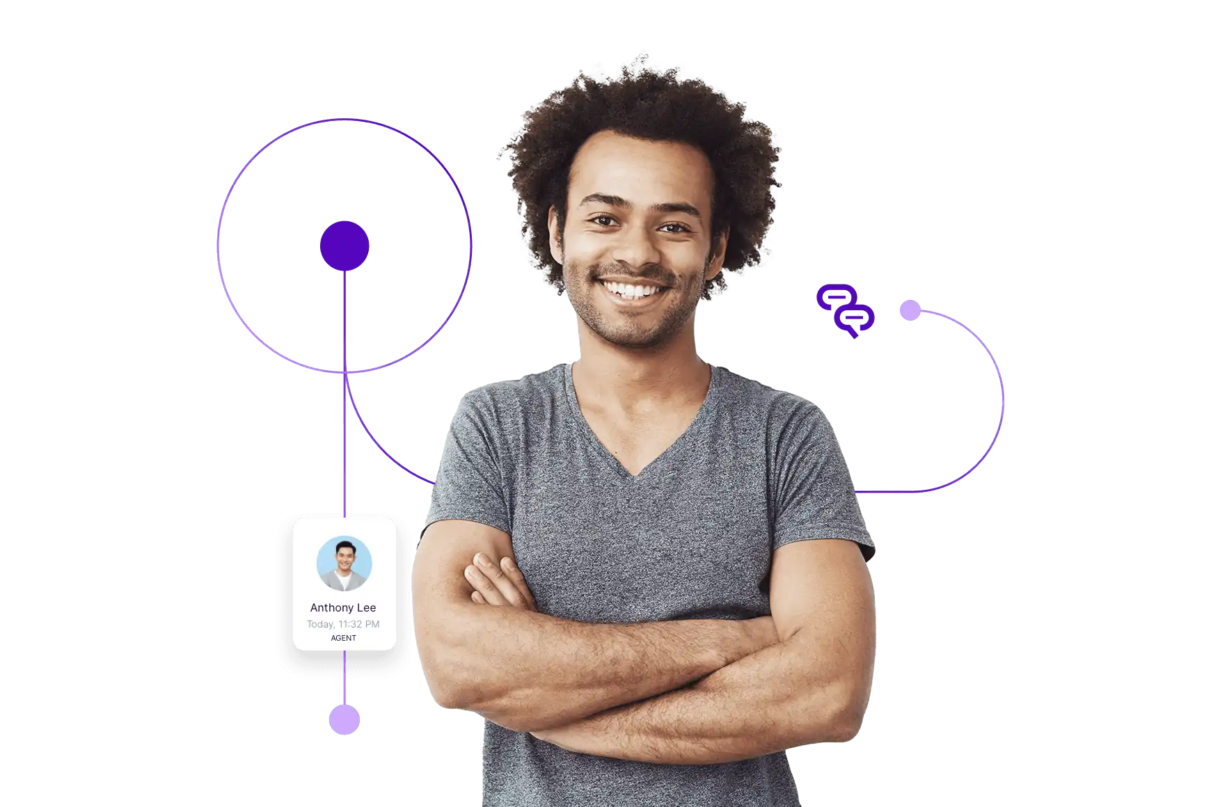 Expert advice from our CX strategists.