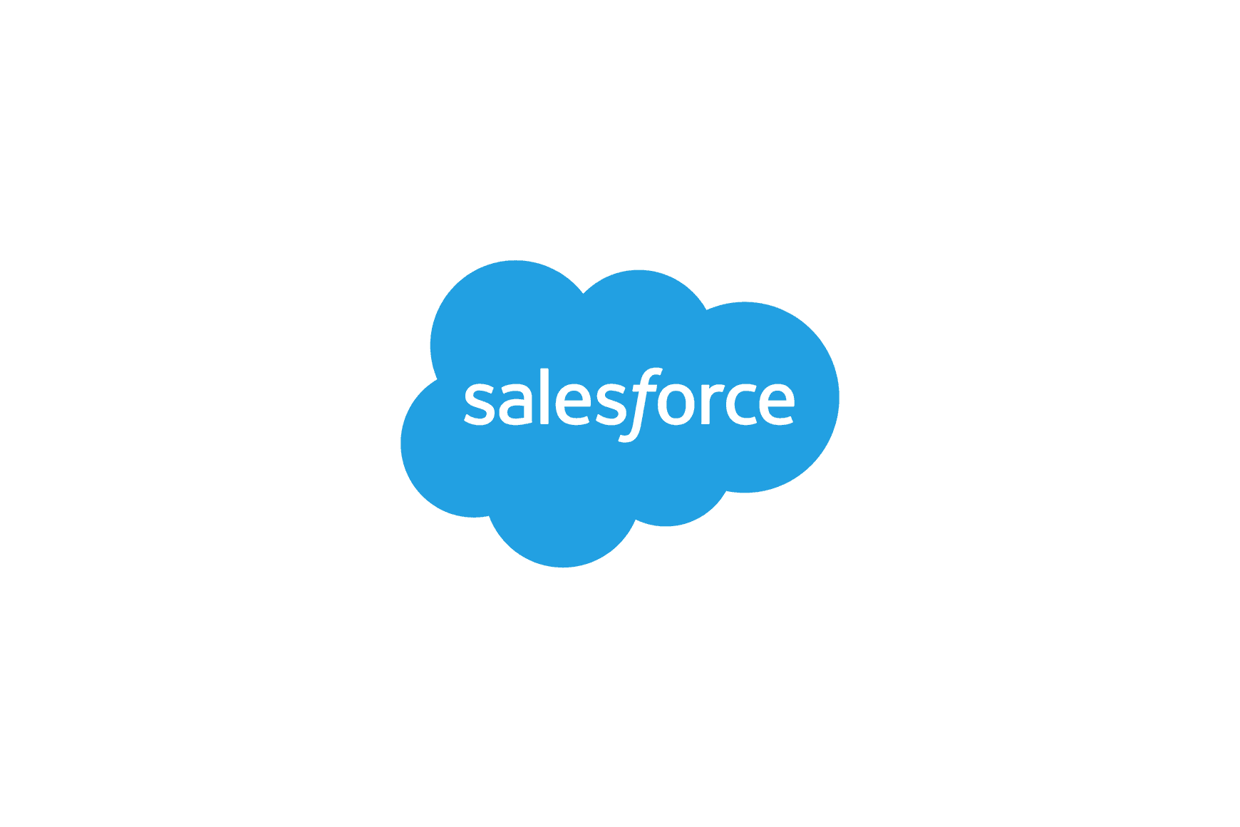 Talkdesk Integrations Salesforce