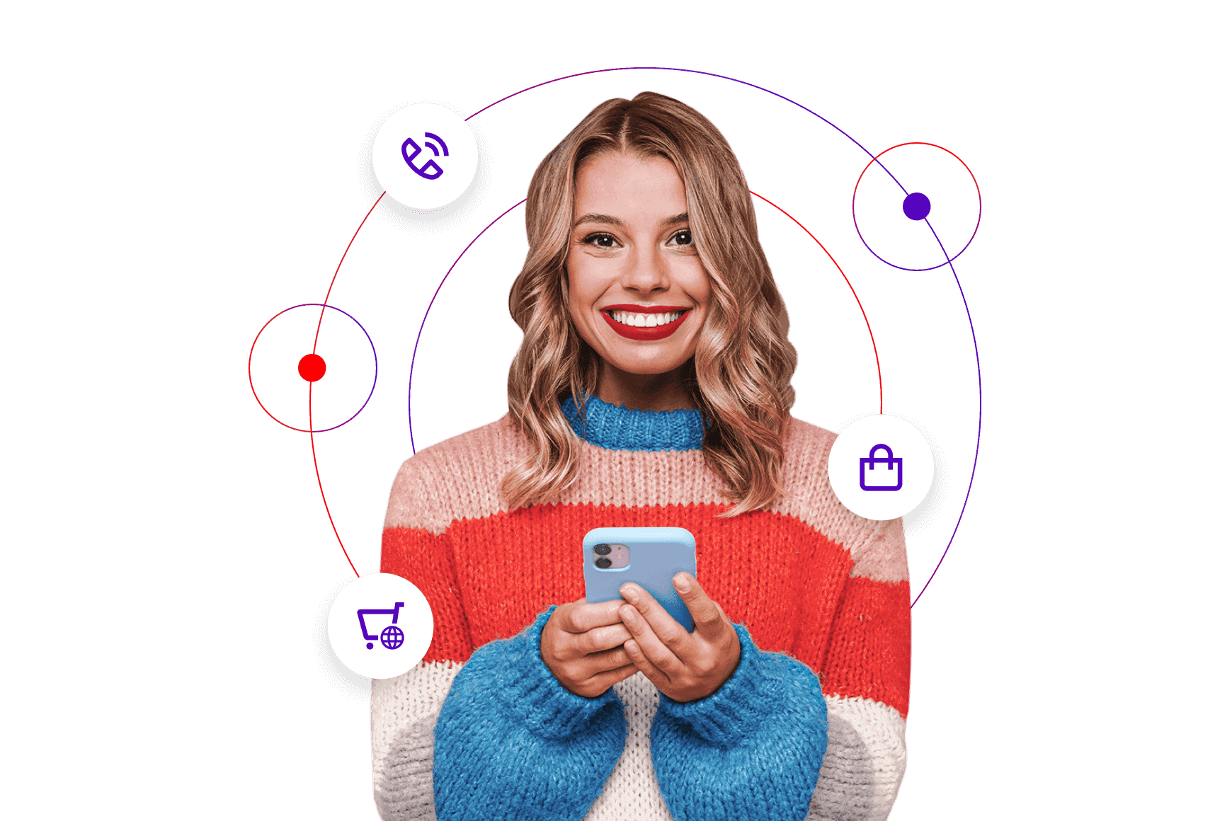 Talkdesk Flexible Shopping