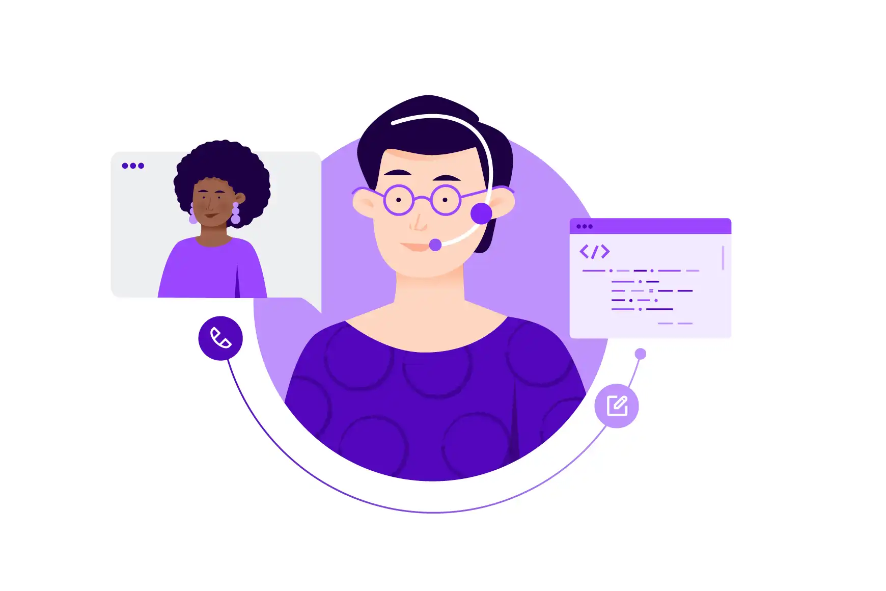 7 benefits of using call disposition codes in the call center