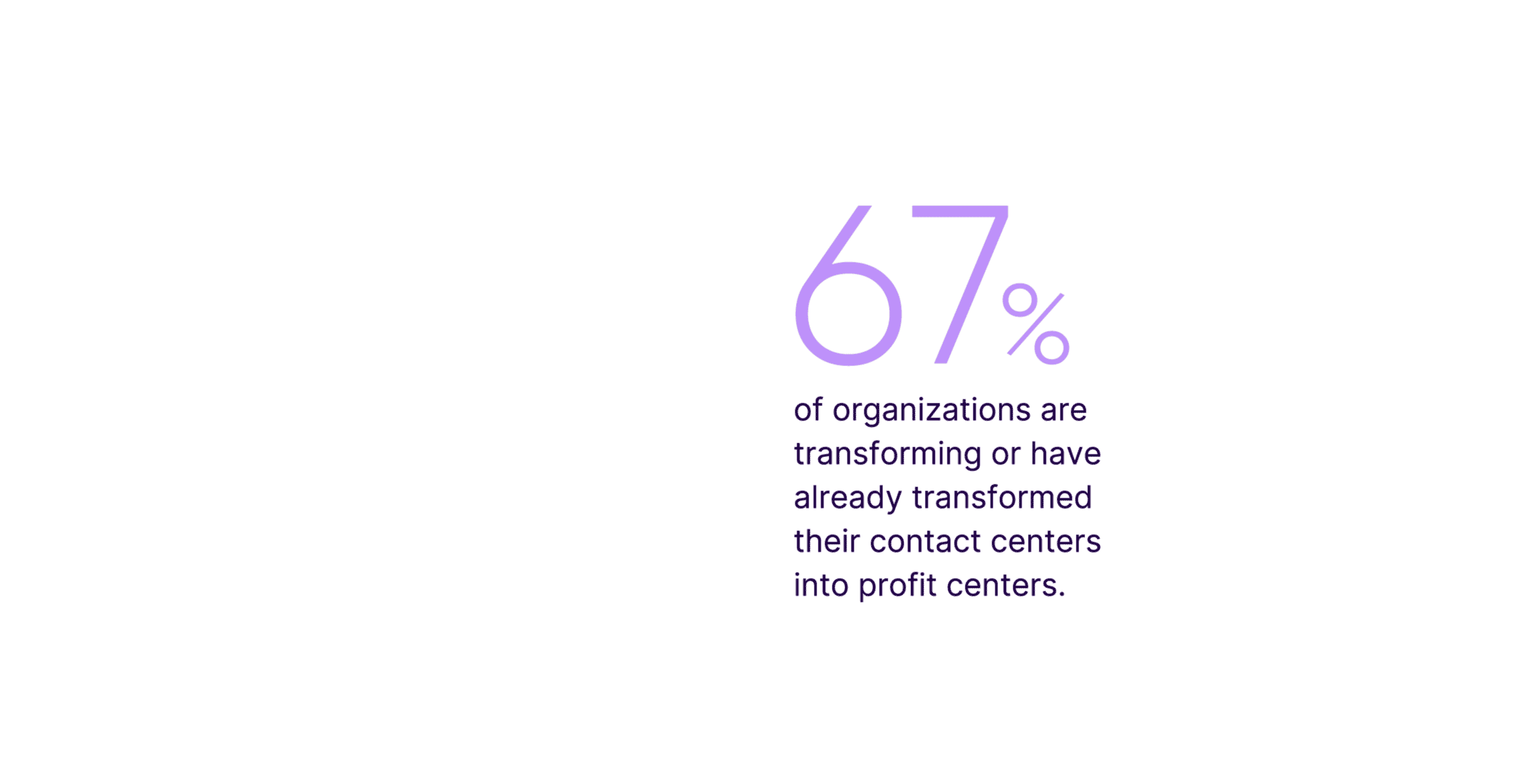 What Does The Future Customer Loyalty Bring For Contact Center C