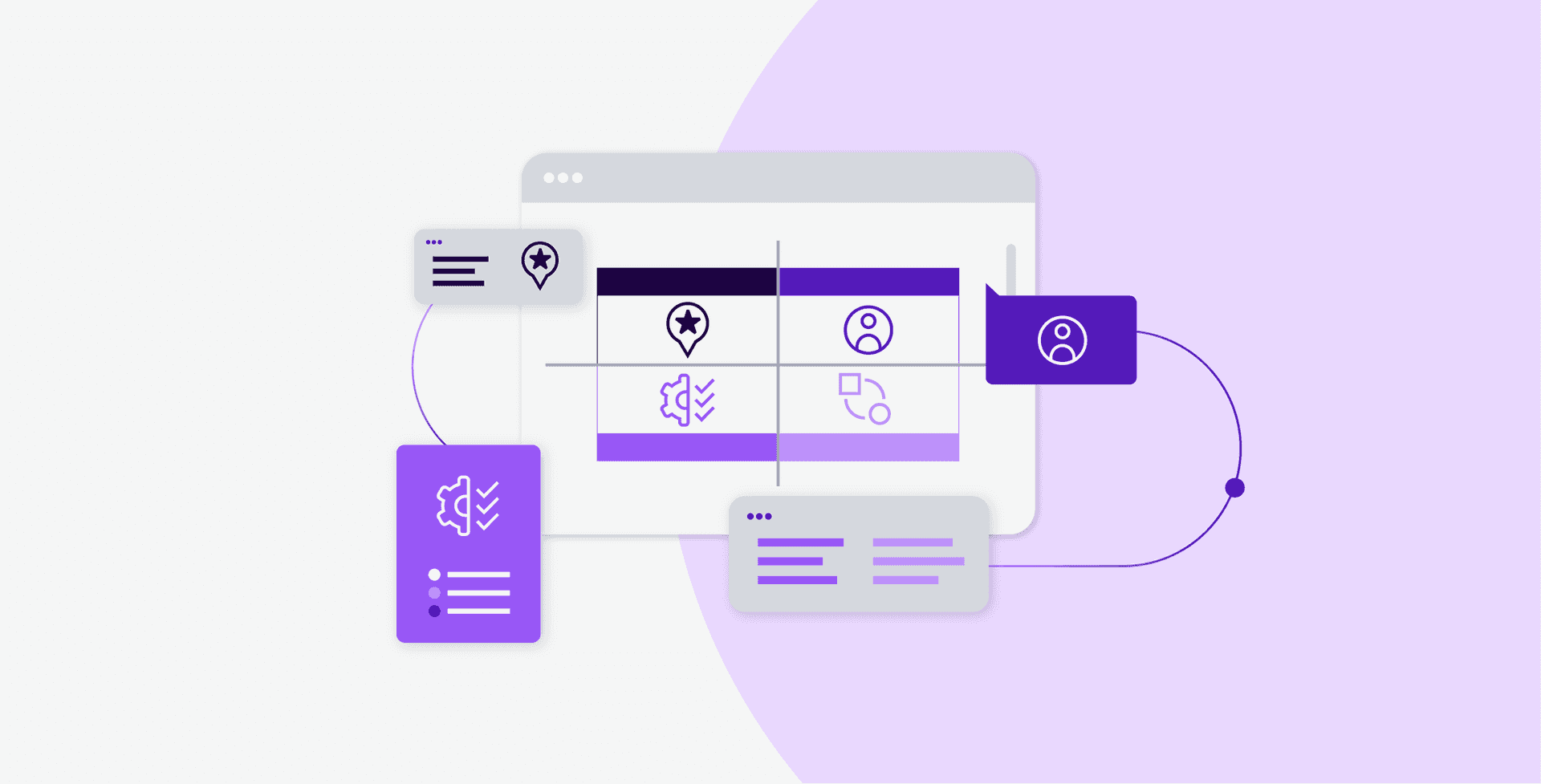 Cx Strategy Value Framework