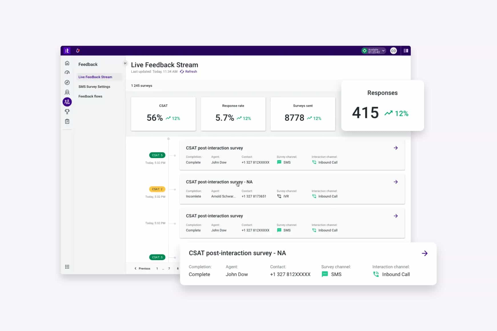 Feedback Insights