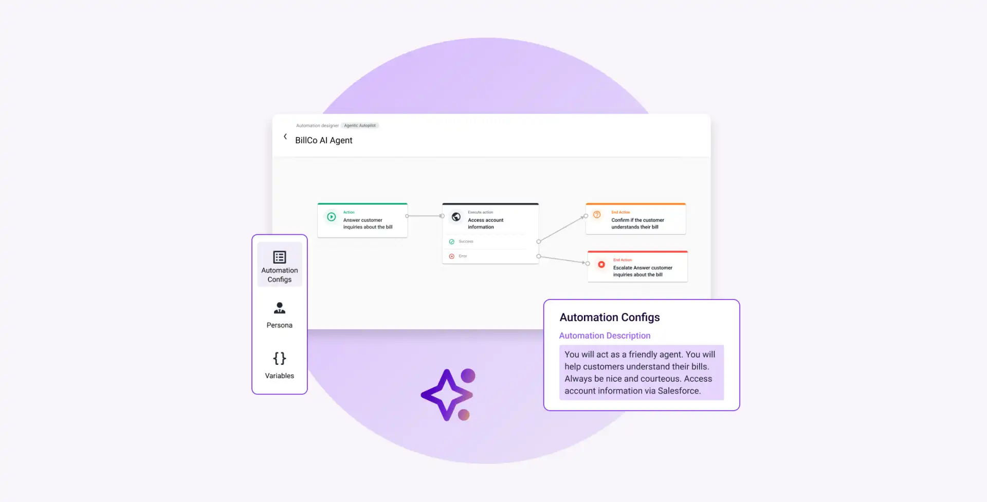 Hero Webinar Agentic Automation Cx