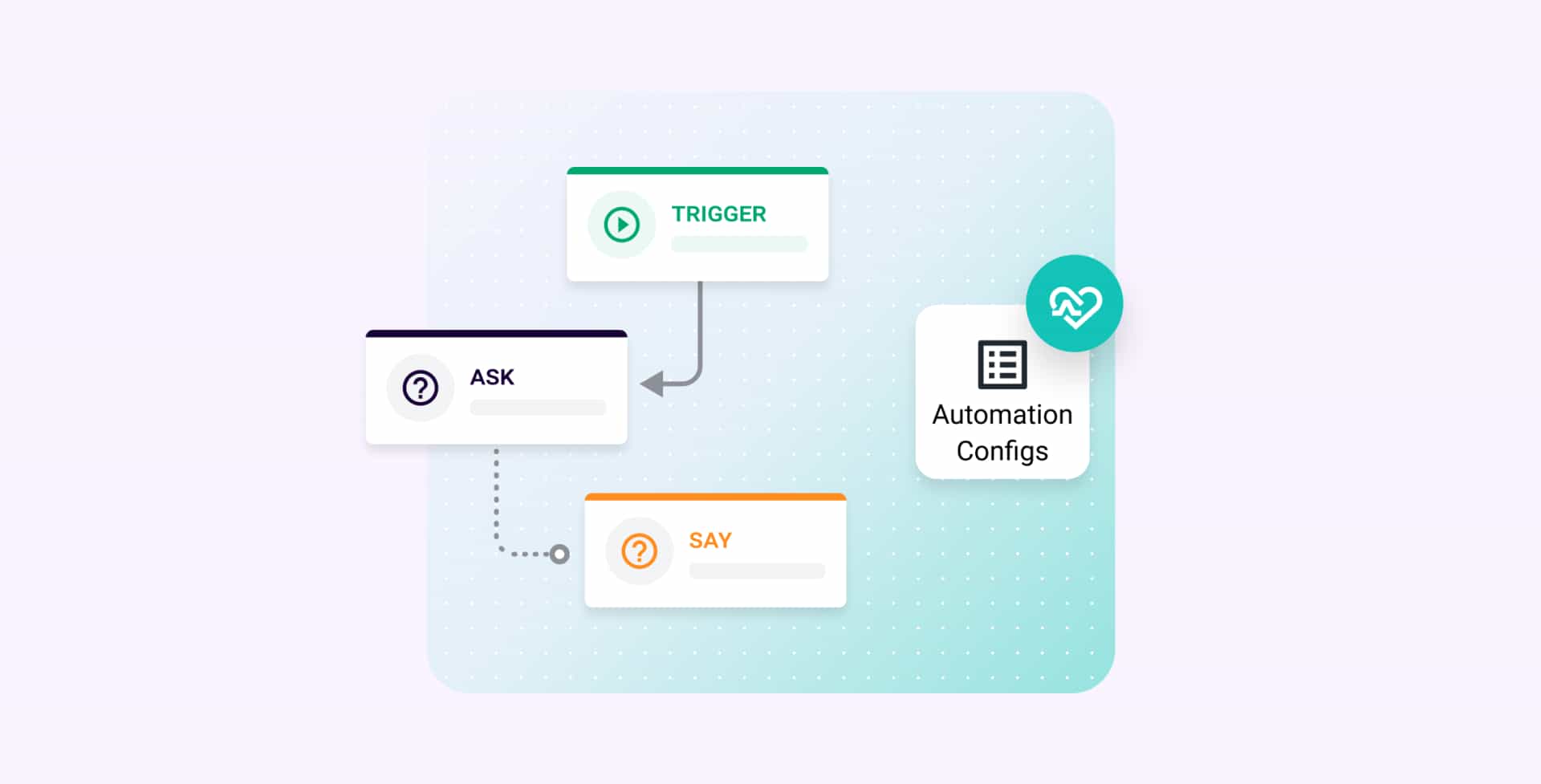 Hero Webinar Ai Healthcare Cx V4