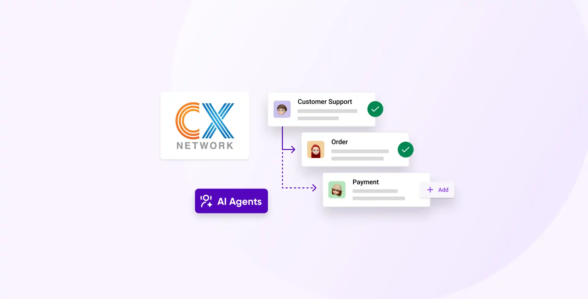 Hero Webinar Cx Network 1
