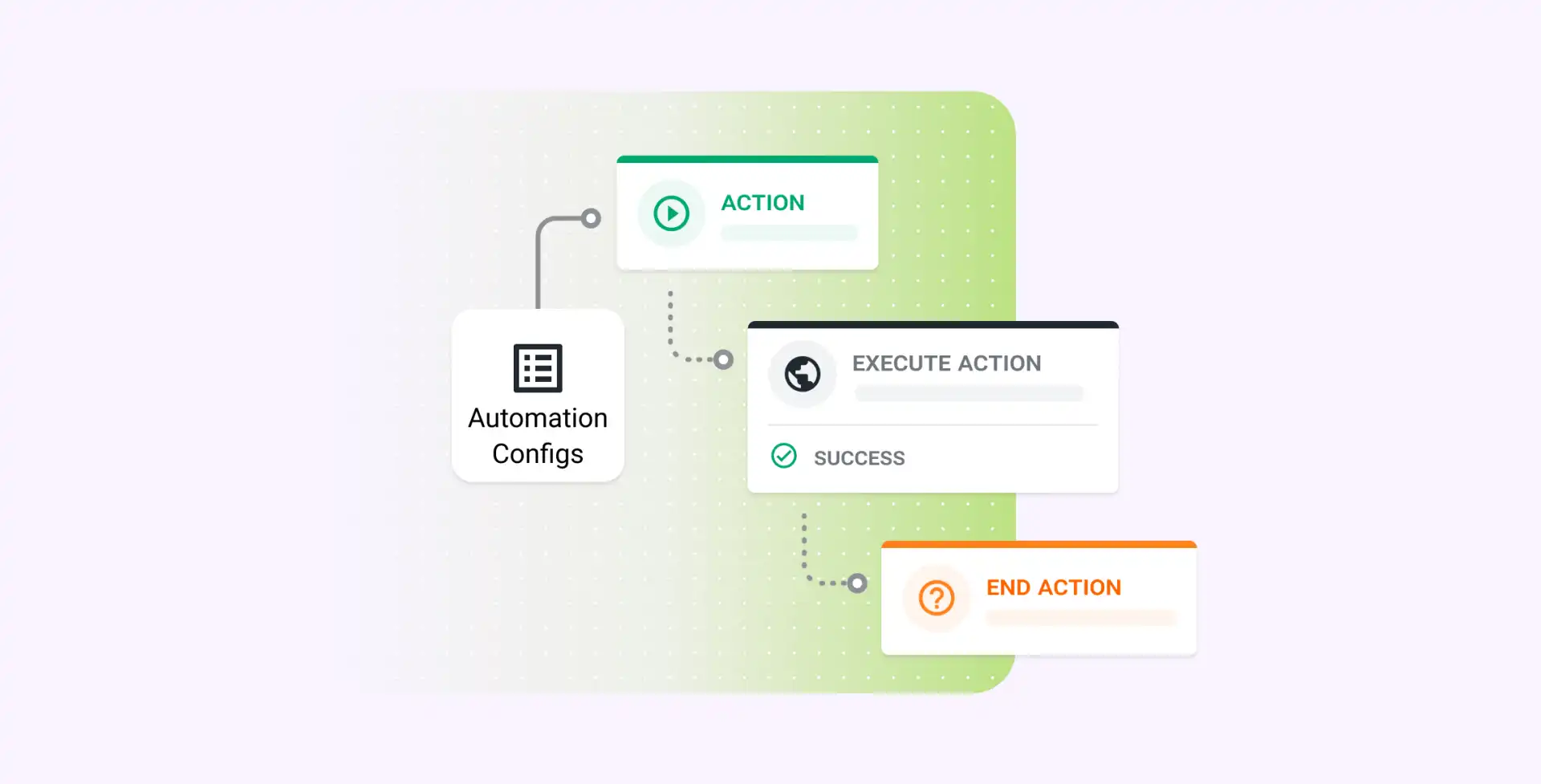 Hero Webinar Travel Hospitality Services