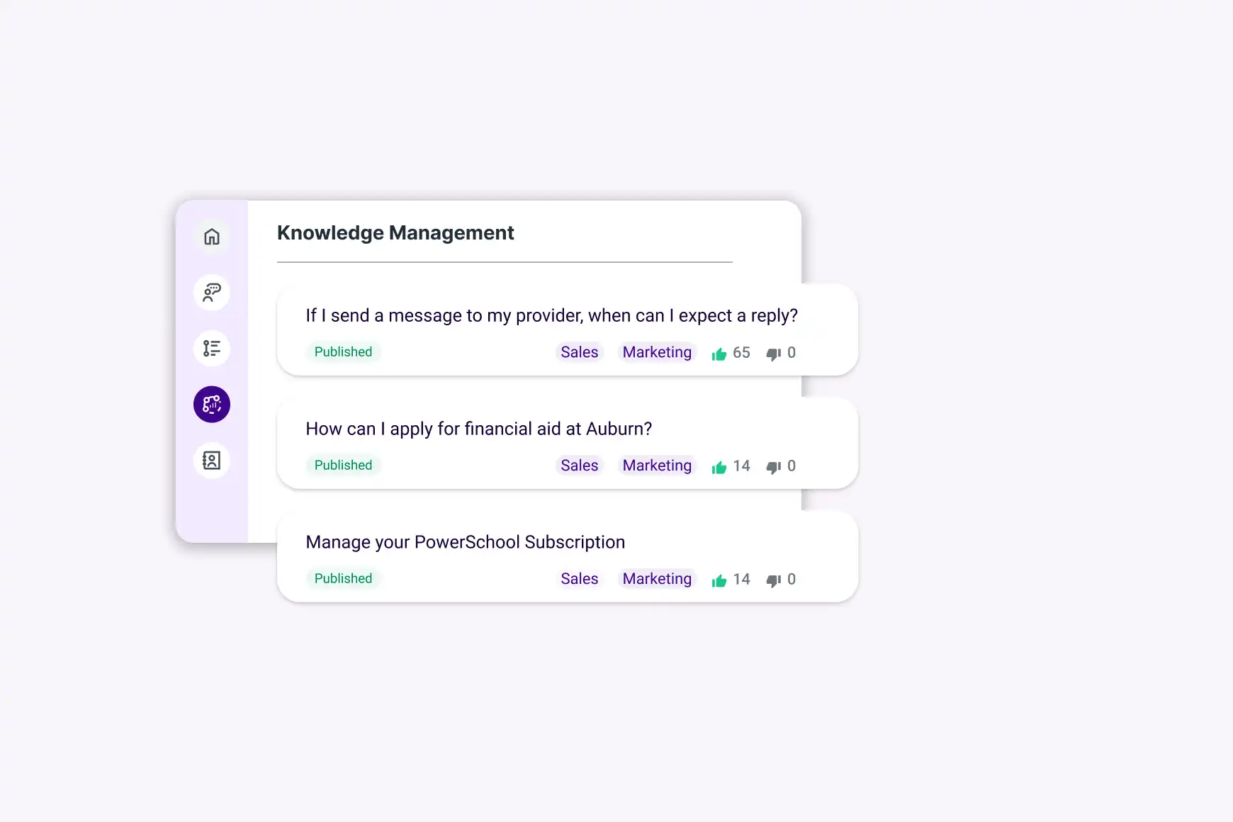 Gestione della conoscenza