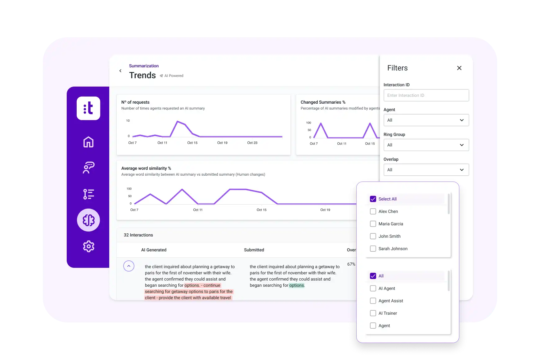 Operations Center Trends