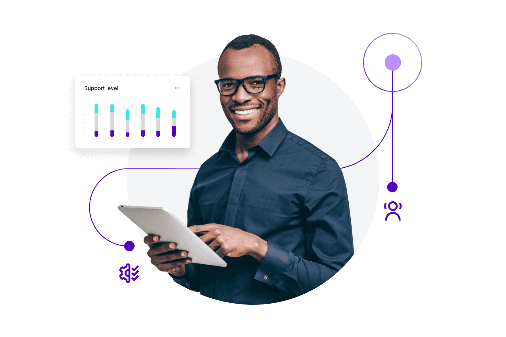 Talkdesk Delivering Personalized World Class Vip Support