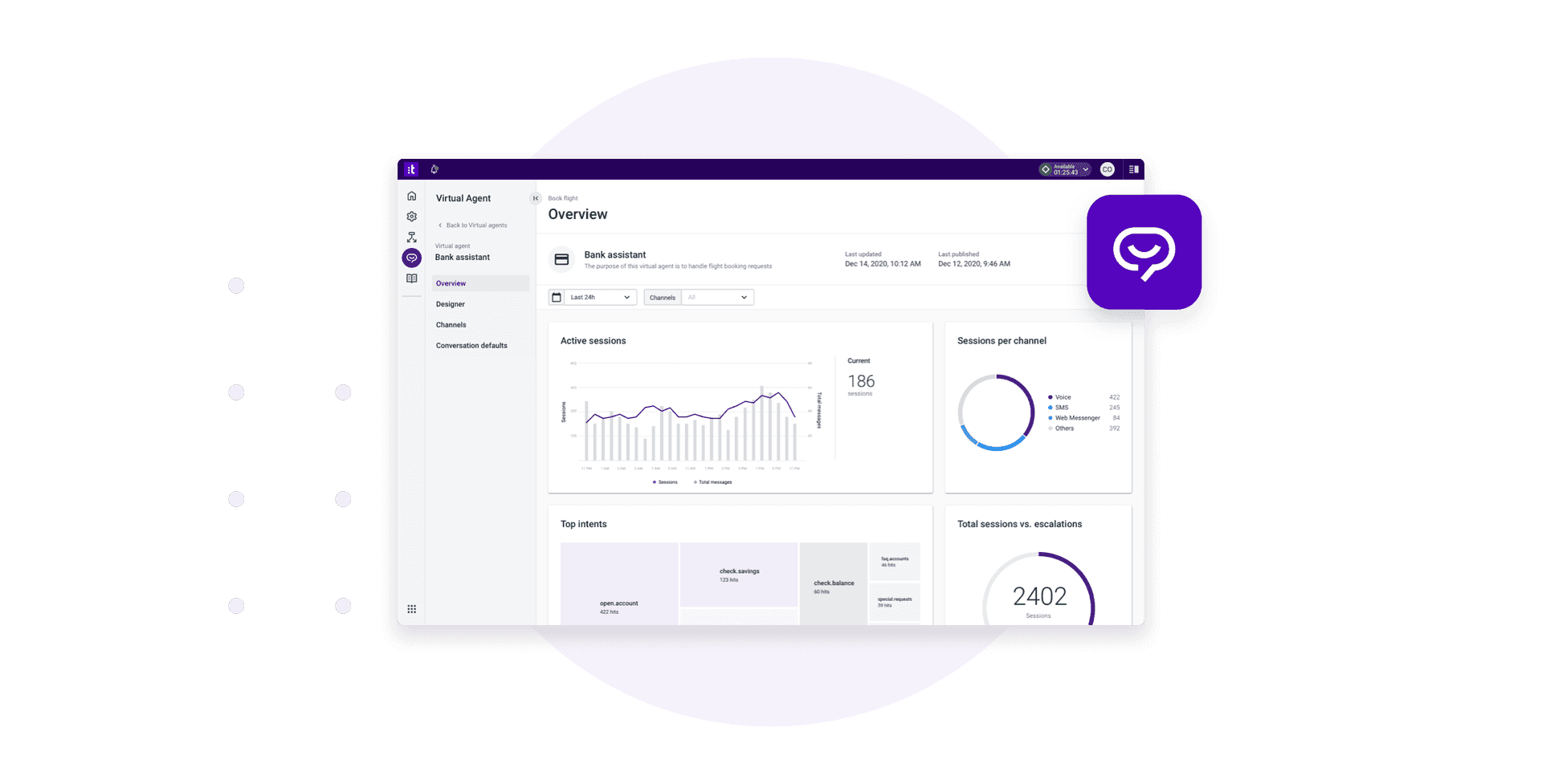 Talkdesk Virtual Agent Overview Self Service Experience Ai
