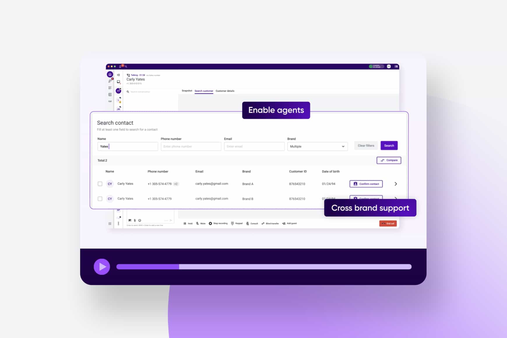 Integrazione per il Multi-store E-Commerce