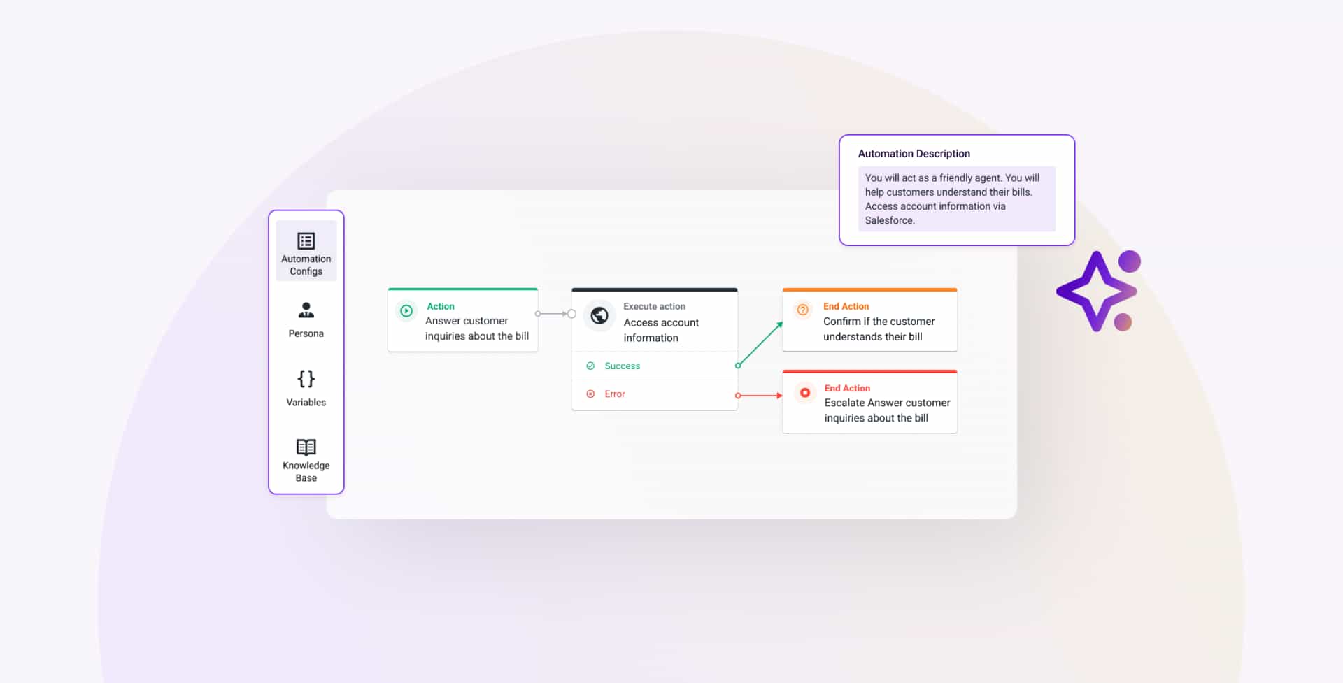 Webinar Maximize Agent Efficiency