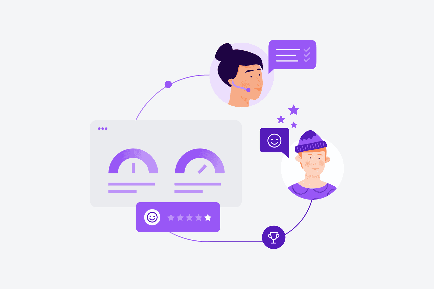 Winning Gen Z Through Exceptional Customer Service