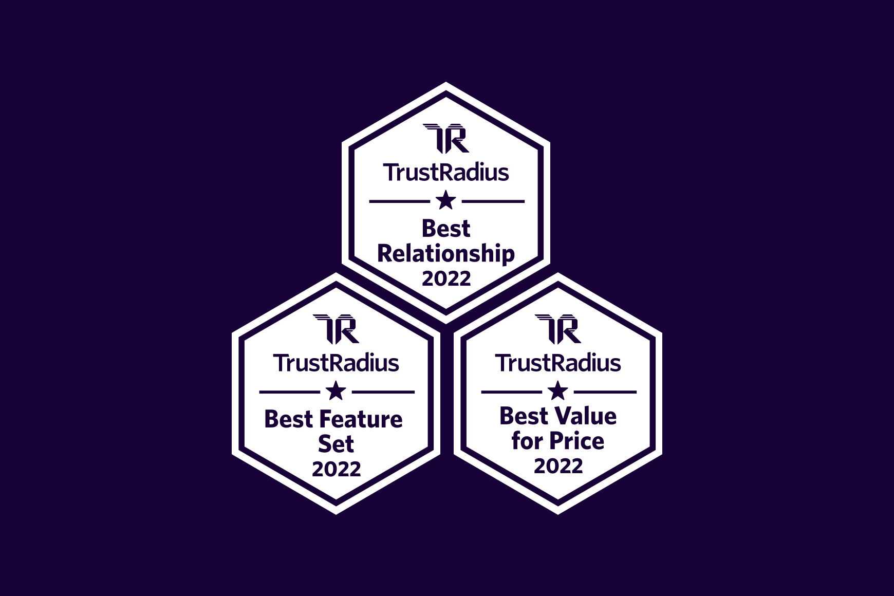 Talkdesk wins three 2022 Best Of Awards from TrustRadius