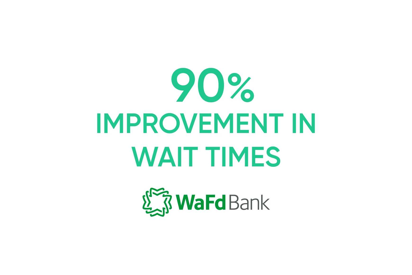 Banco WaFD: tempo de atendimento reduzido usando biometria de voz para autenticação