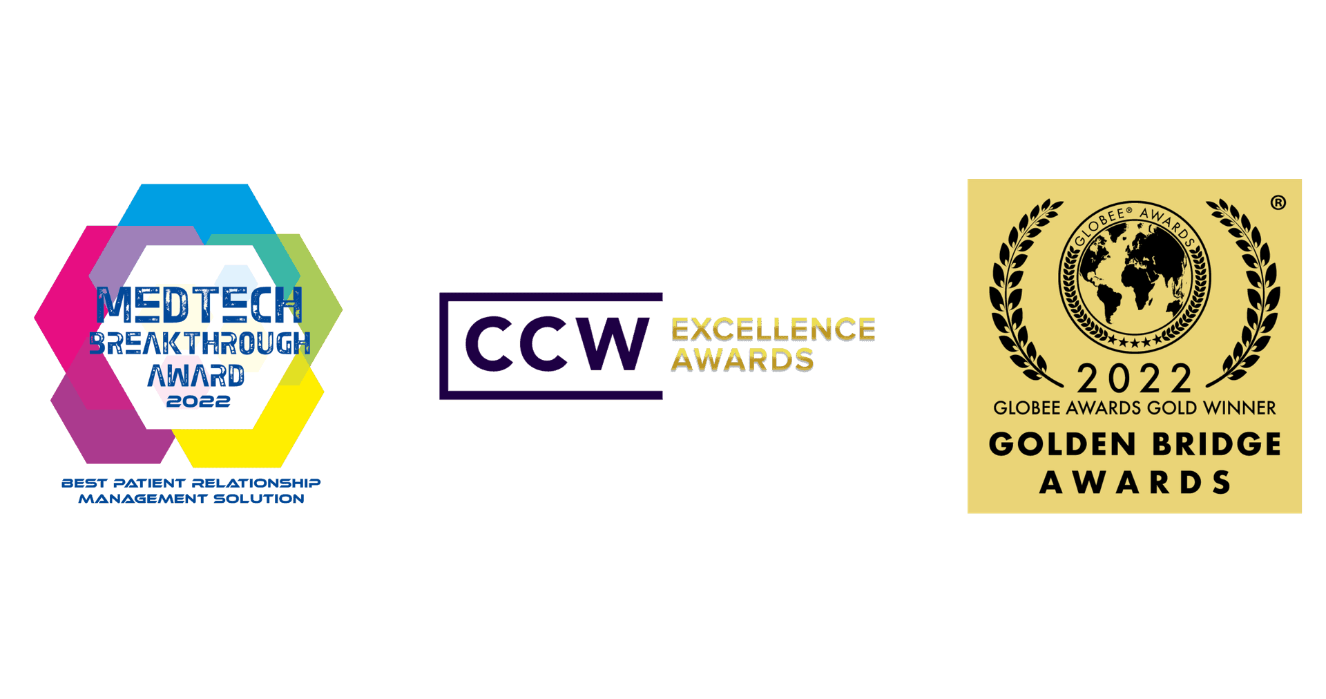 Medtech Ccw Globee Awards