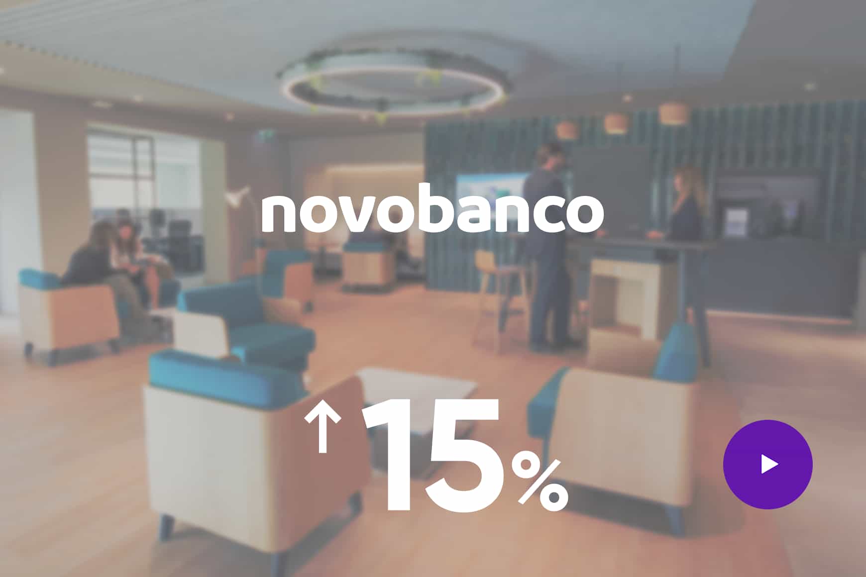 As chamadas atendidas aumentaram em 15%