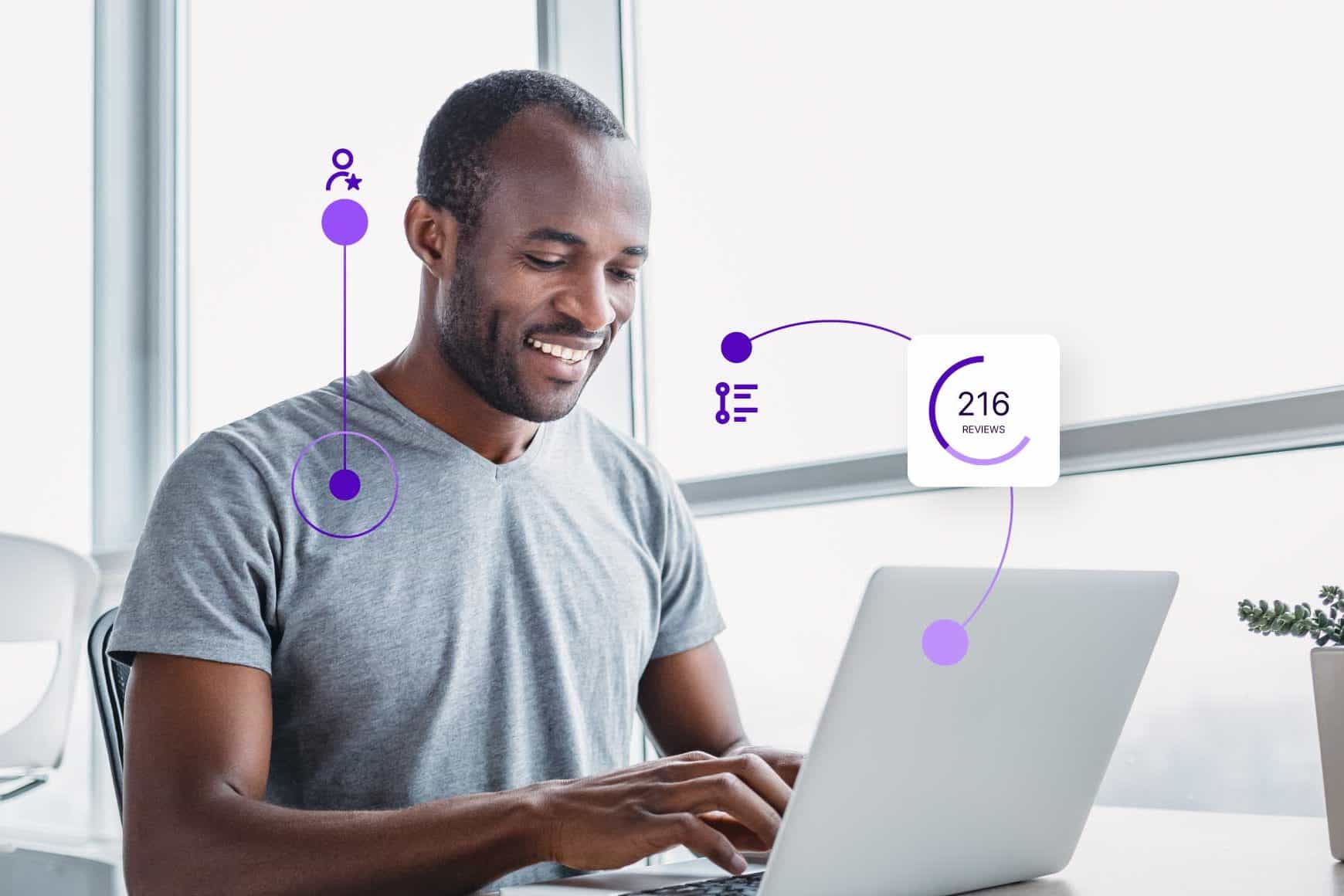 Mitigate security threats in your contact center