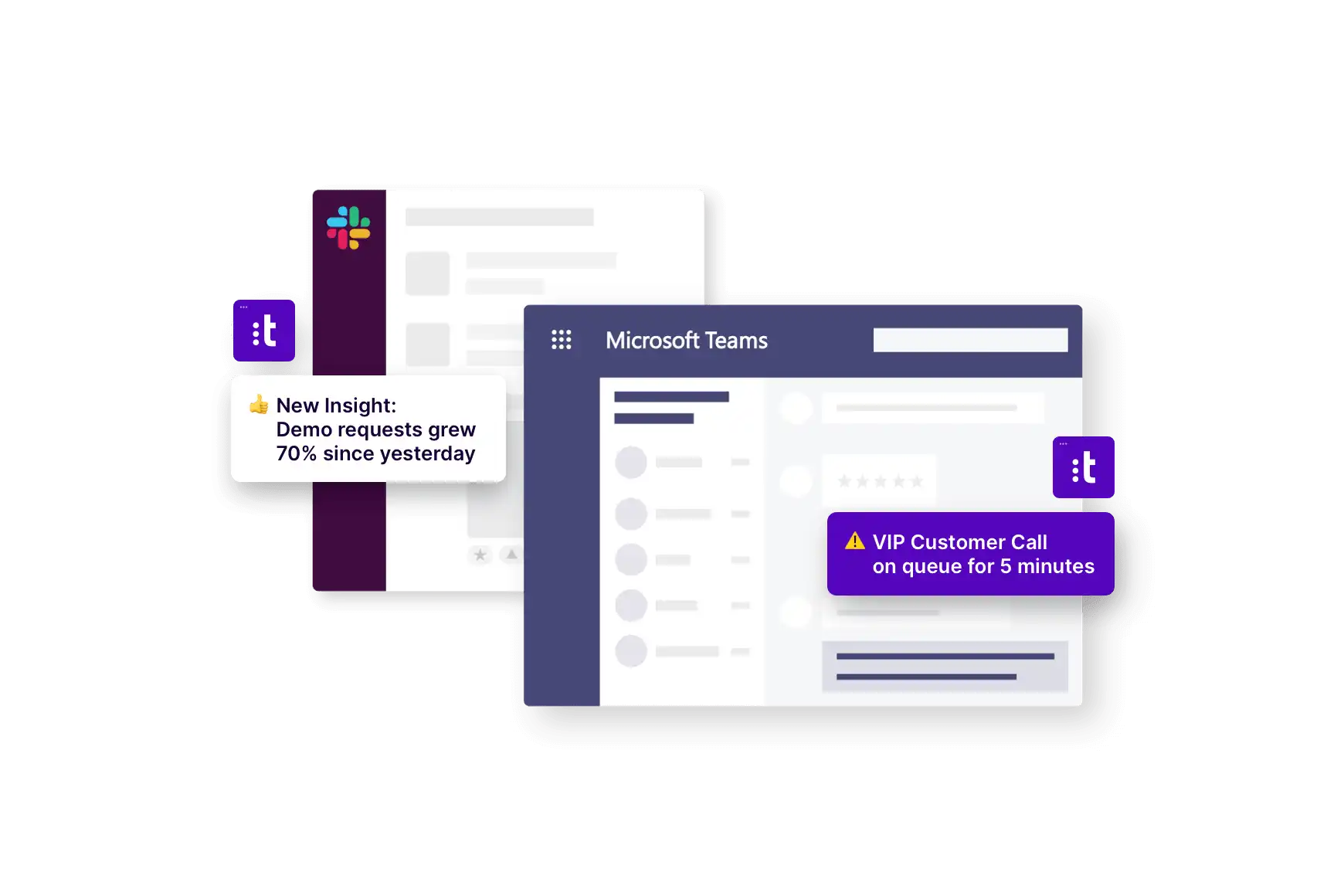Rich Customer Insights Slack Teams