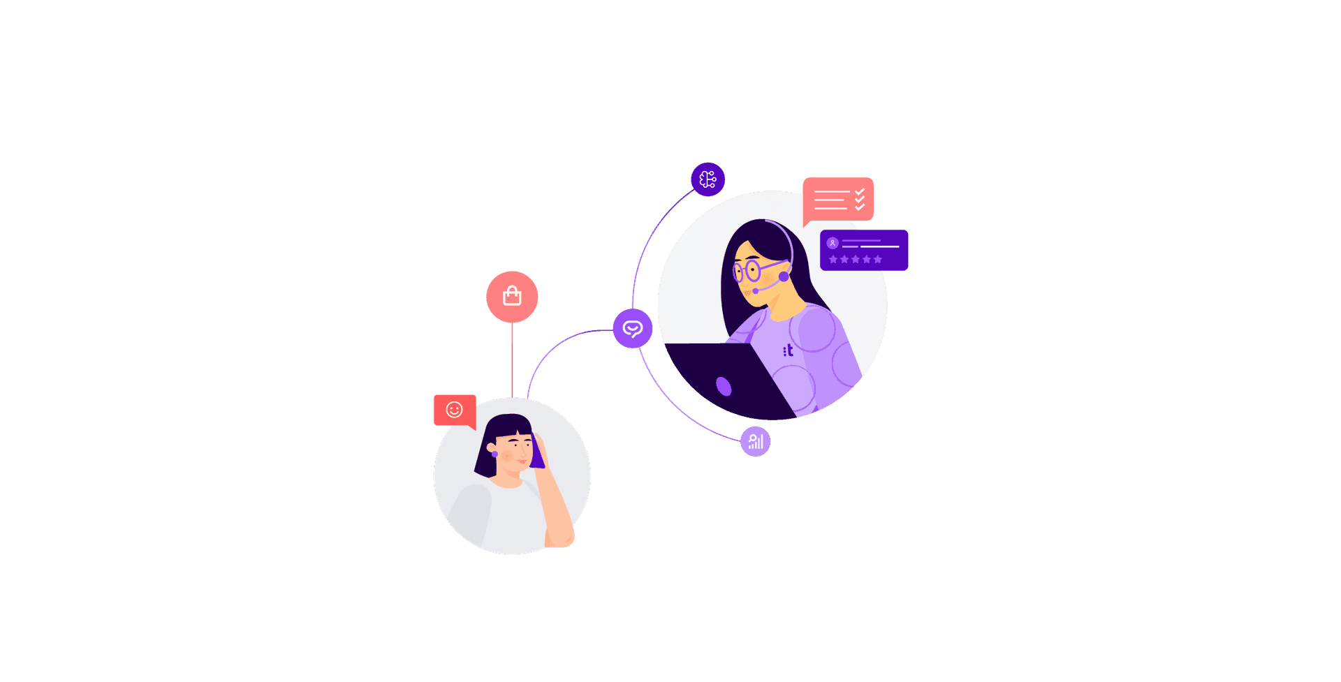Ai Can Improve Agents Experience Which Boosts Csat