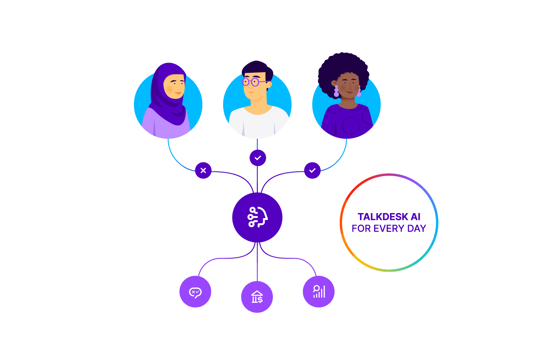 Eliminating AI bias from bank decision-making