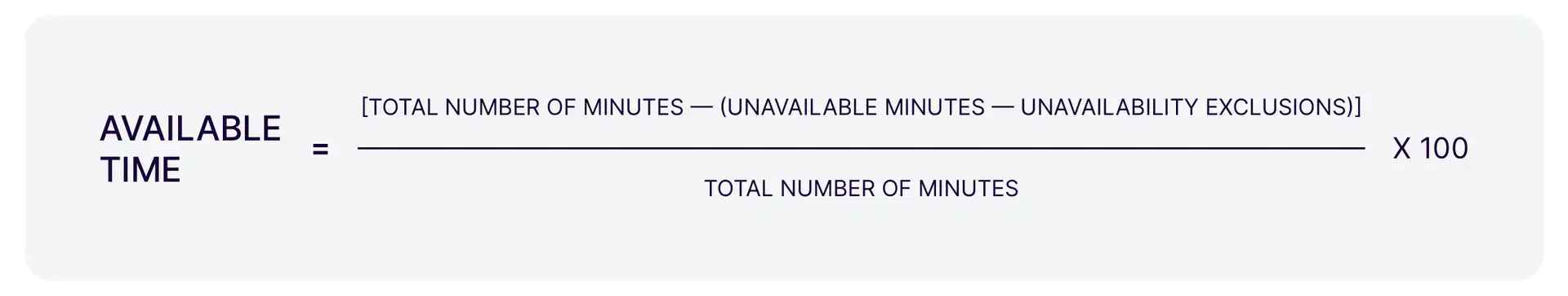 Available Time Formula