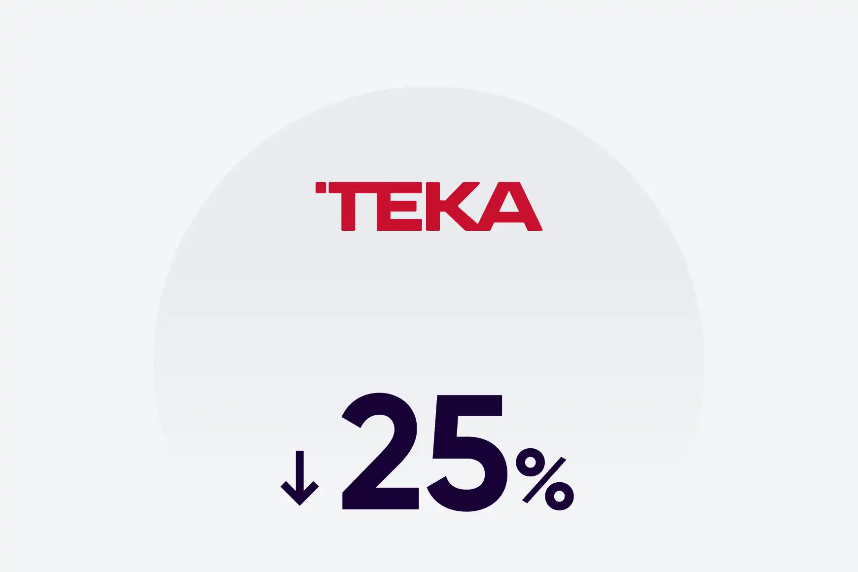 Reduced headcount by 25%