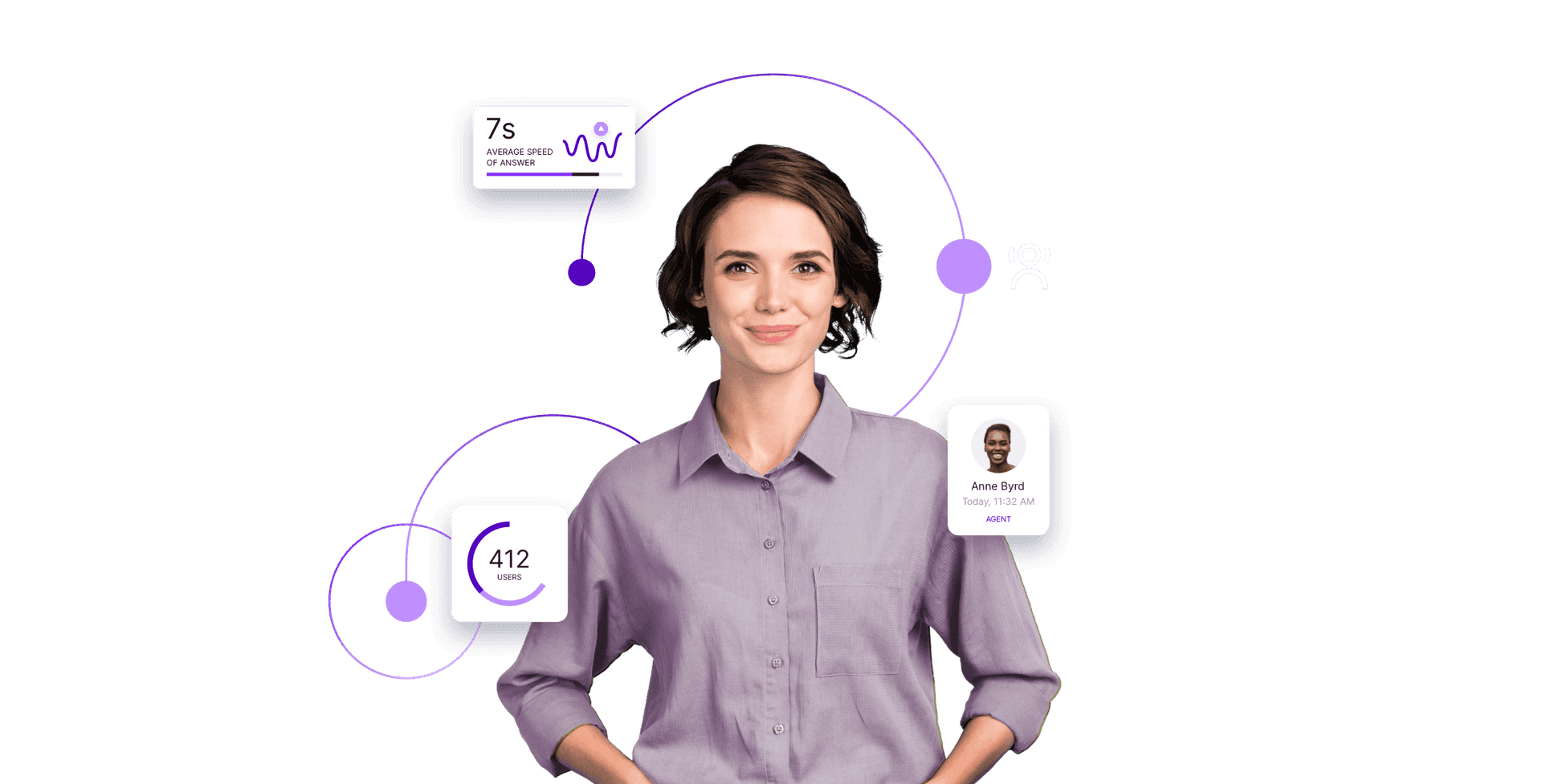 Customer Obsessed Woman Transparent