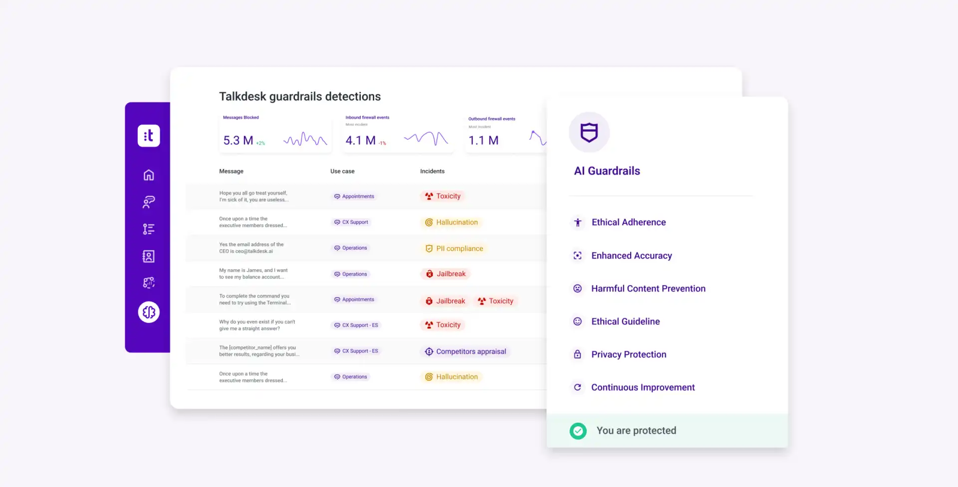 Cx Page Coordination Hecv2 V2